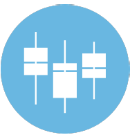 Box plot