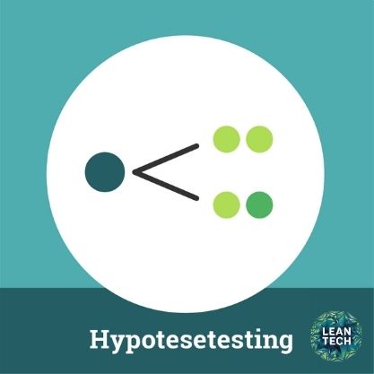 Hypotesetesting