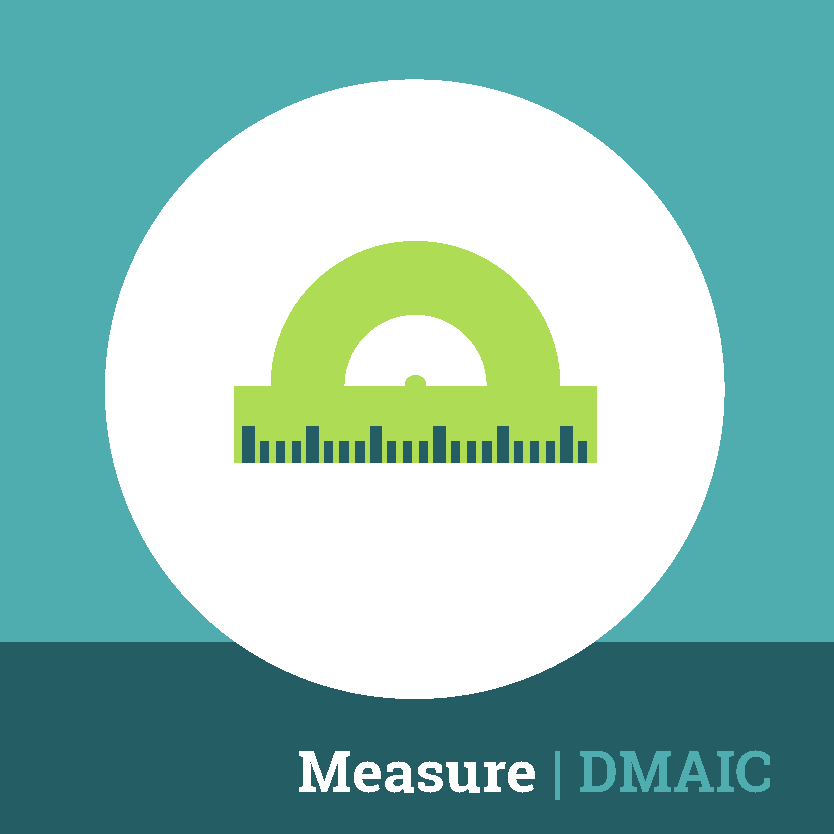 Measure phase of DMAIC