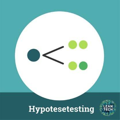 Hypotesetesting